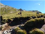 Pfitscher Tal / Val di Vizze - Hochfeilerhütte